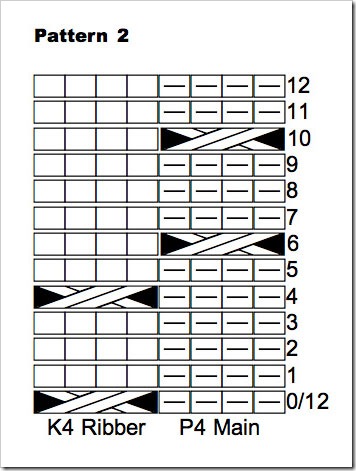 hand or machine knit reversible cable baby blanket knitting chart pattern 2