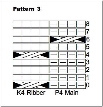 hand or machine knit reversible cable baby blanket knitting chart pattern 3